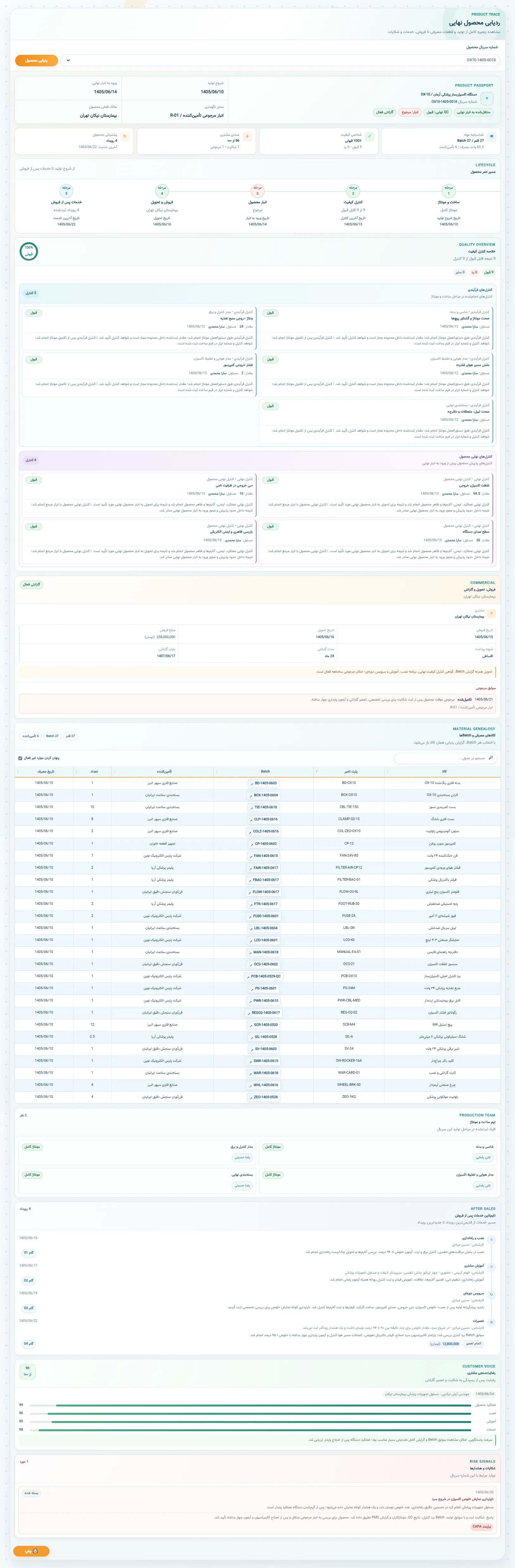 گزارش ردیابی محصول نهایی در TraceFlow